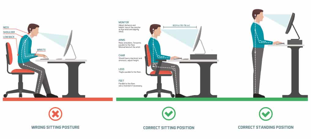 Proper sitting and standing positions