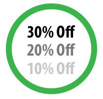 End Discounts Gradually